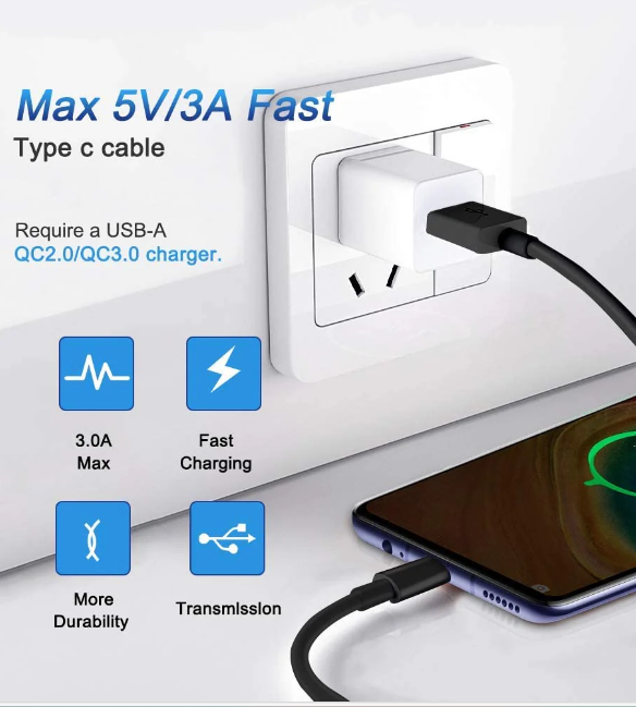Cable Certificado Tipo C - 1 METRO-1