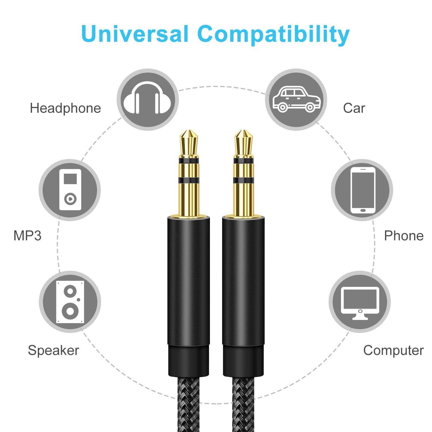 Cable Auxiliar 3.5 MM Kin 2 Metros-3