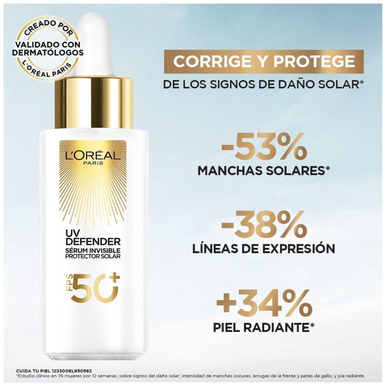 Pack rutina facial: Sérum Ácido Hialurónico + Sérum Noche Retinol Puro + Sérum UV Defender FPS50-2