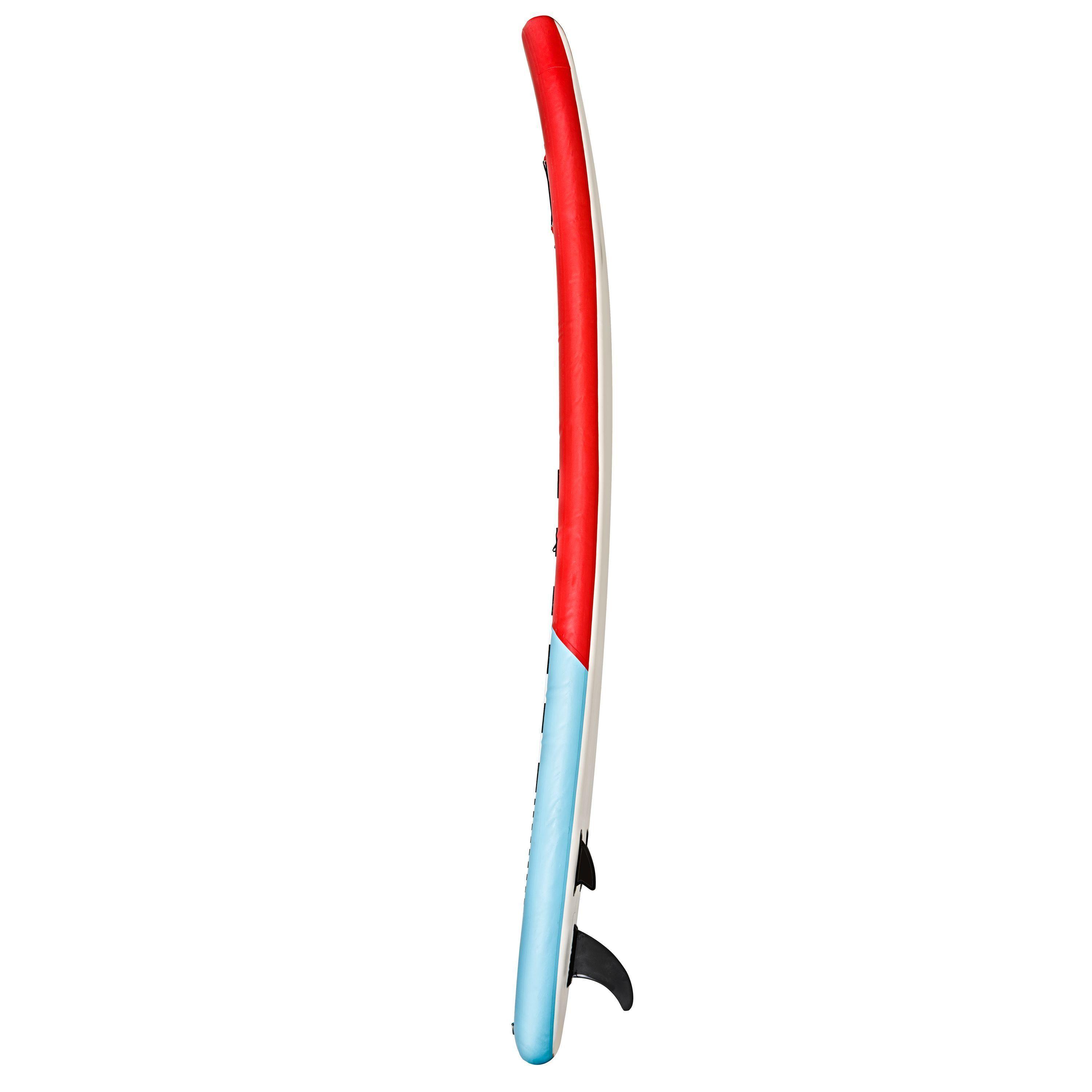 Stand Up Paddle 360-2