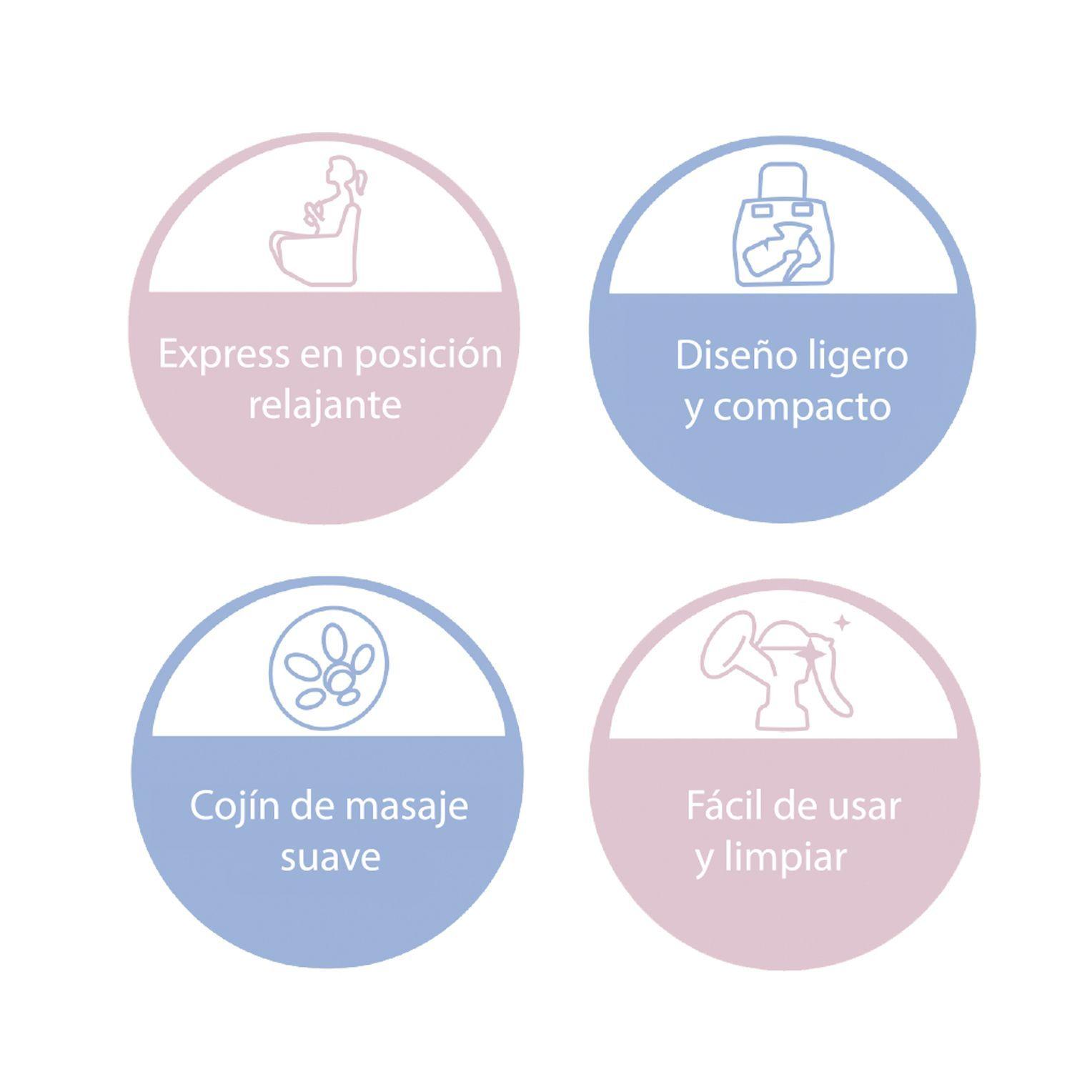 Extractor de Leche Manual Magic Easy Bebesit-5