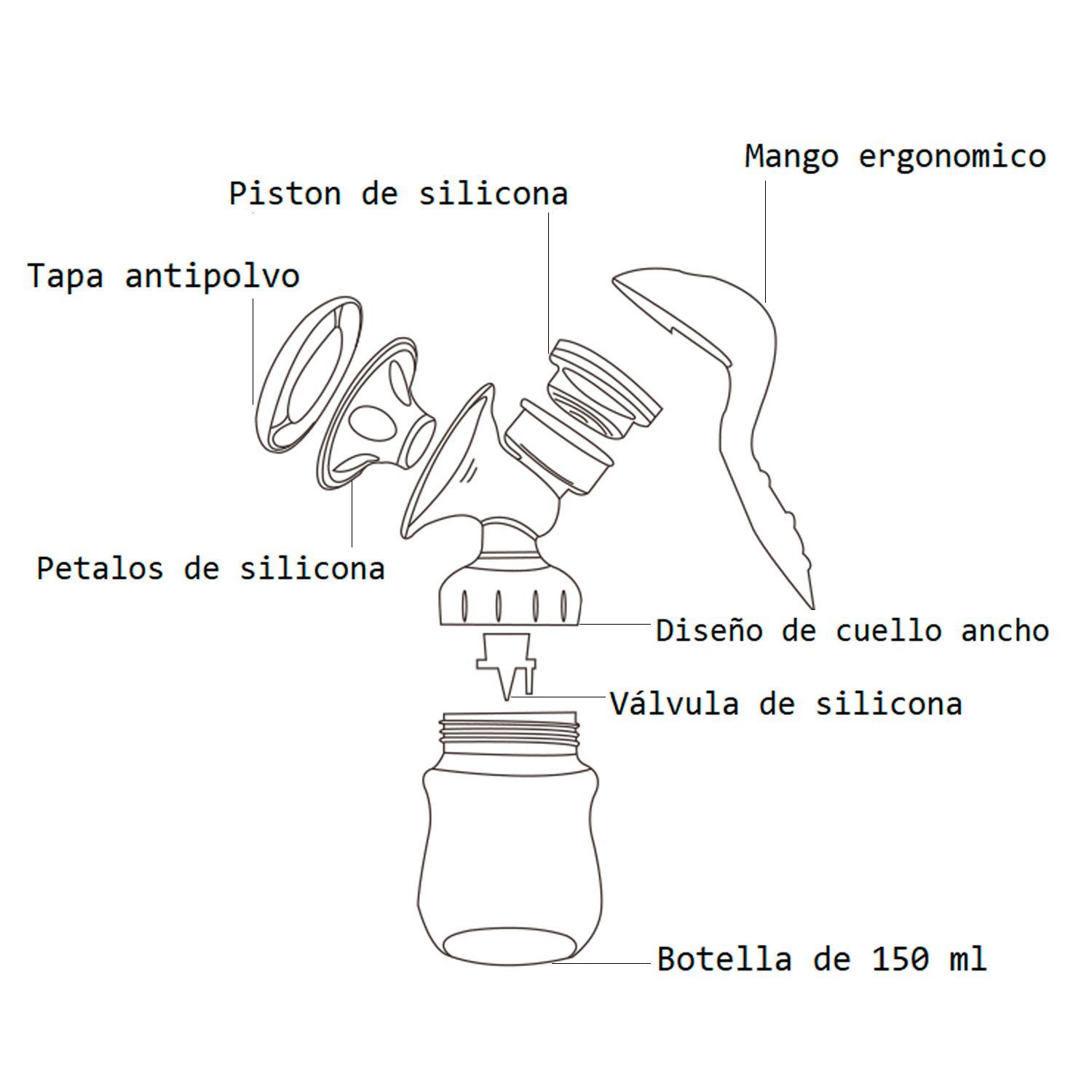 Extractor de Leche Manual Magic Easy Bebesit-3