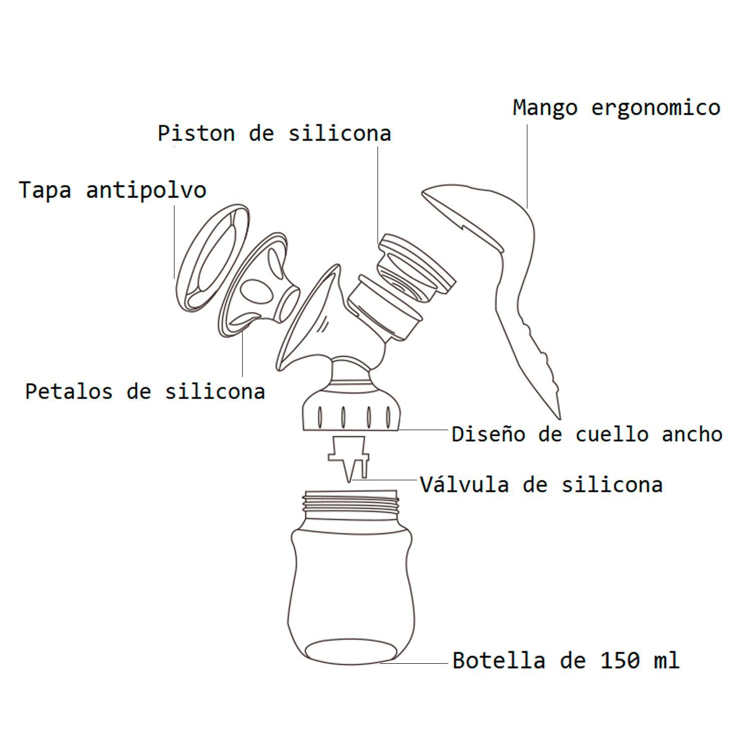 Extractor de Leche Manual Magic Easy Bebesit-3