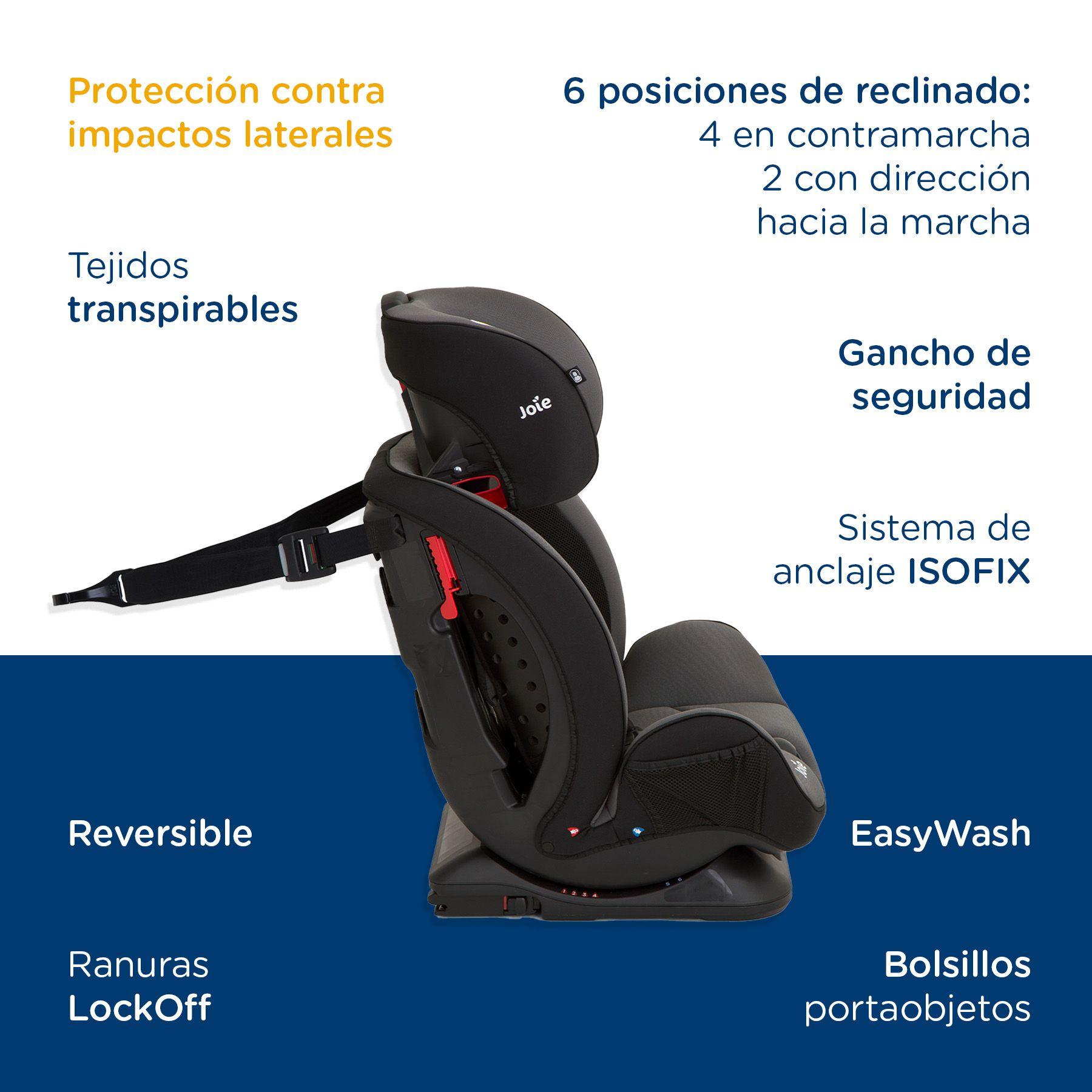 Silla de Auto Stages FX Slate Joie-7