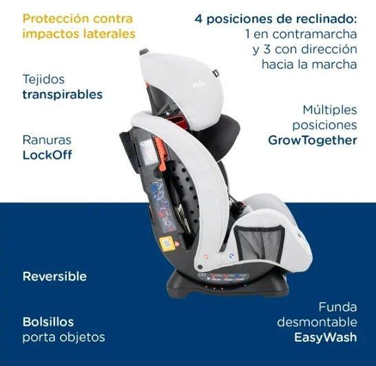 Silla de Auto Convertible Convertible Stages Gray Joie-3