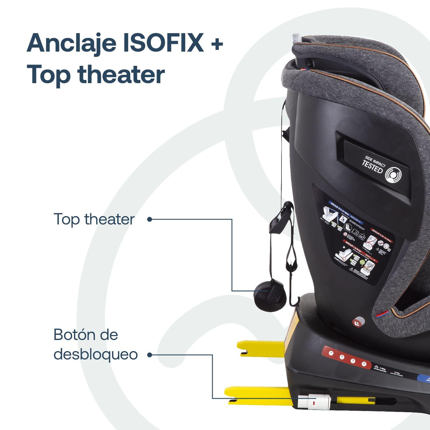Silla de Auto Convertible Isofix Supra 360º Premium Gris-7