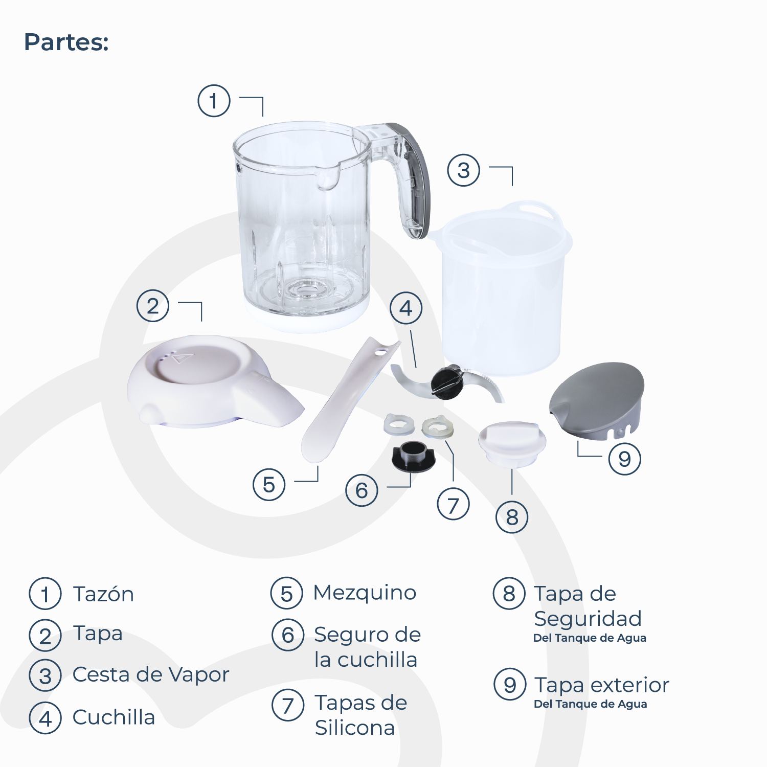 Procesadora de Alimentos Digital Bebes Bebesit-7