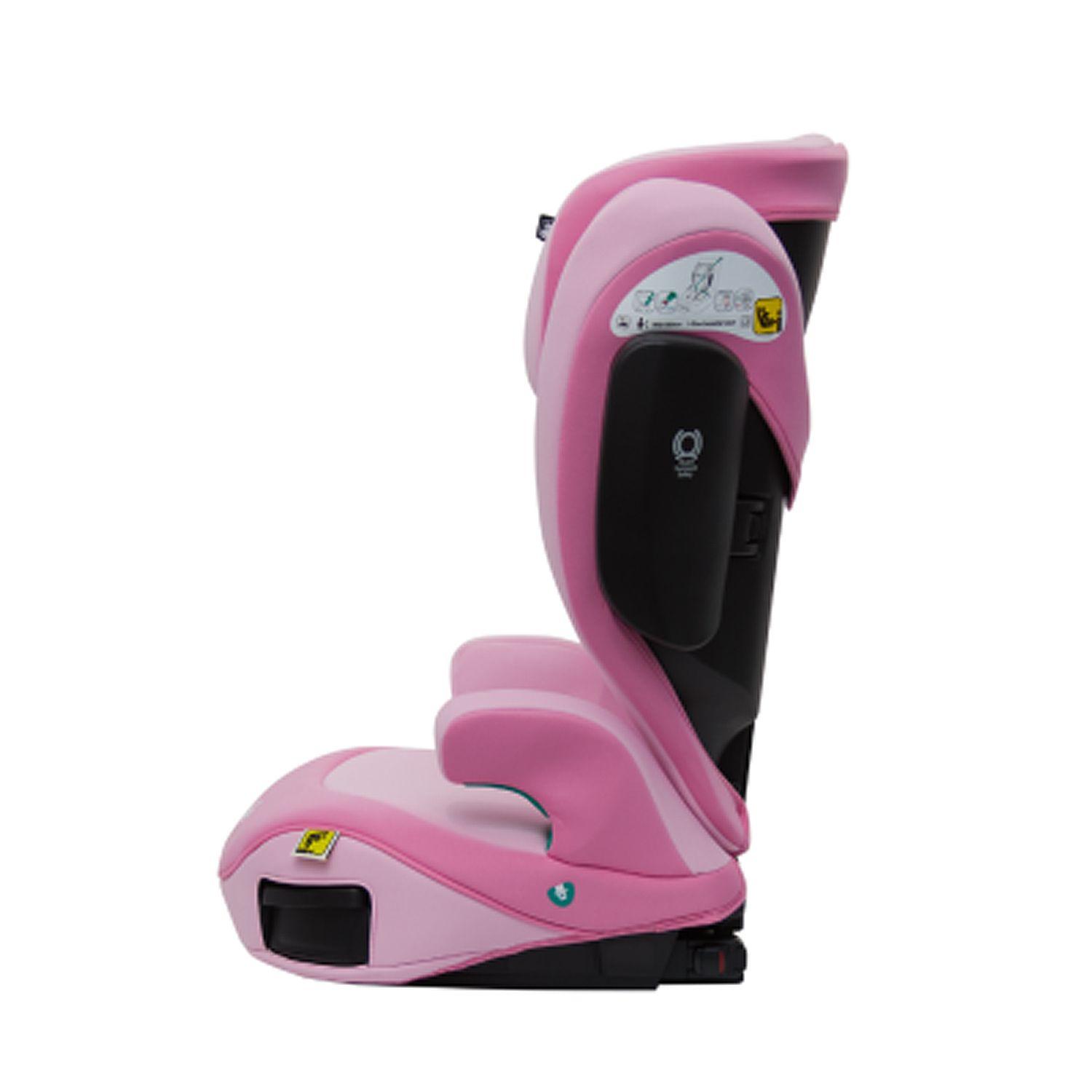 Silla de Auto I-Trillo FX Berry Joie-3