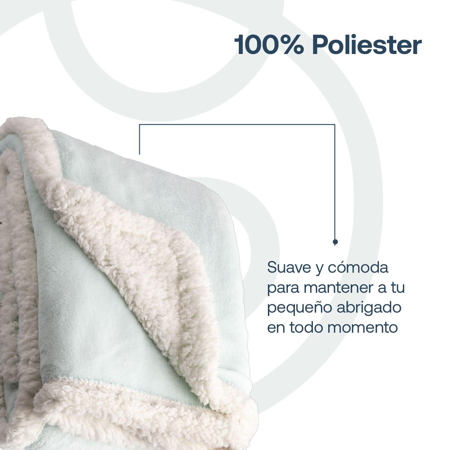 Manta Sherpa Bebe Hipoalergénica 91*127 cm Celeste Bebesit-3
