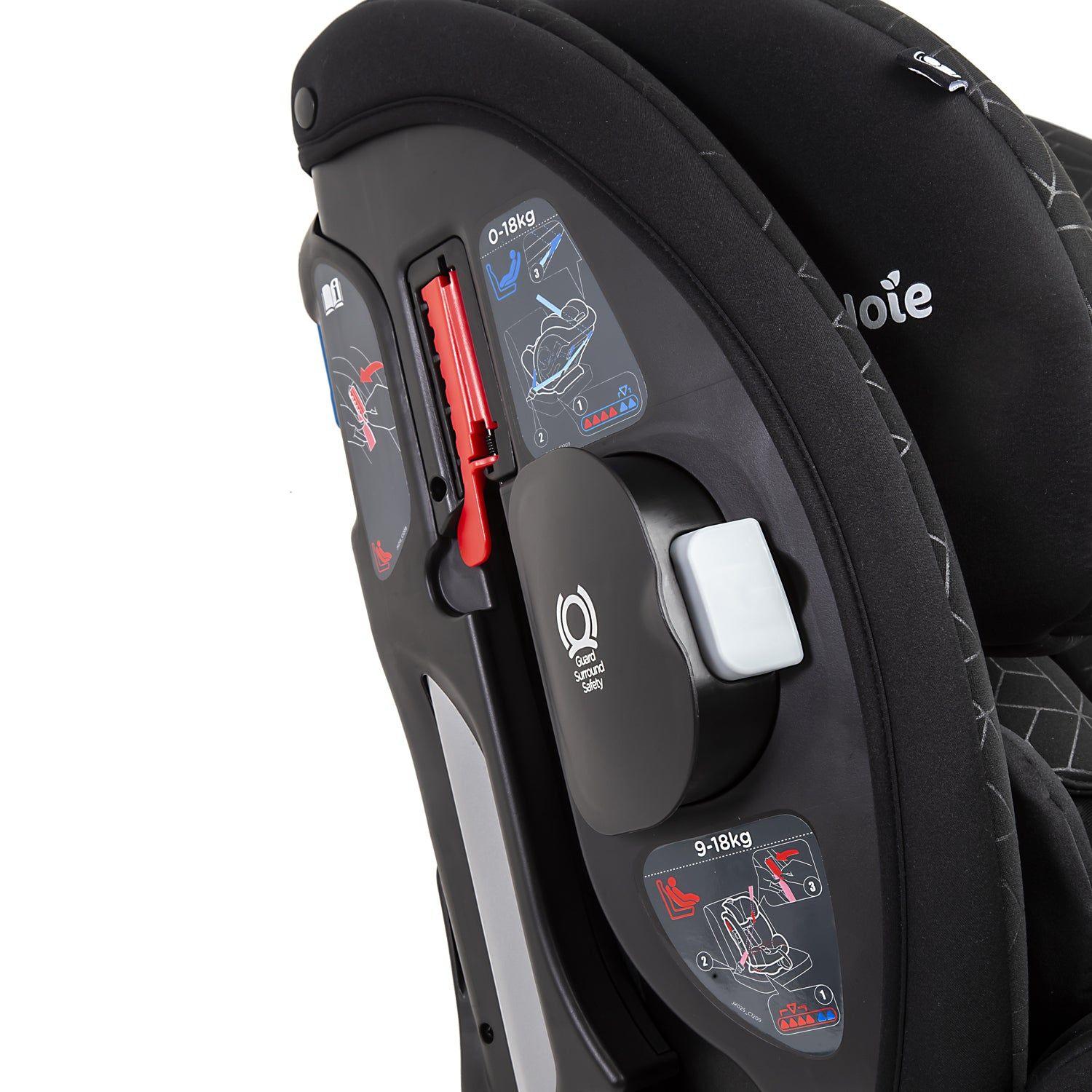 Silla de Auto Convertible Every Stage Gray Joie-6