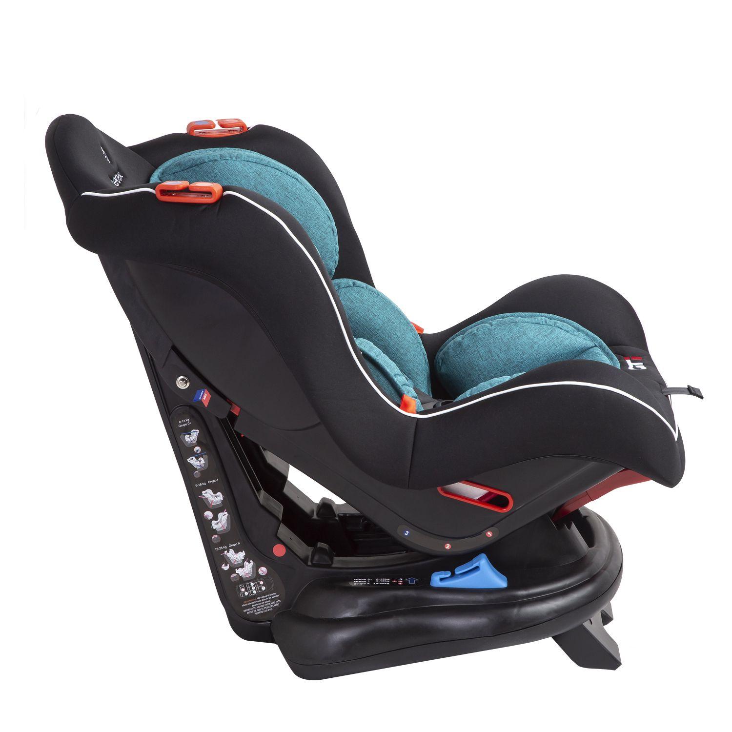 Silla de Auto GTI PRO Bebesit - Turquesa-1