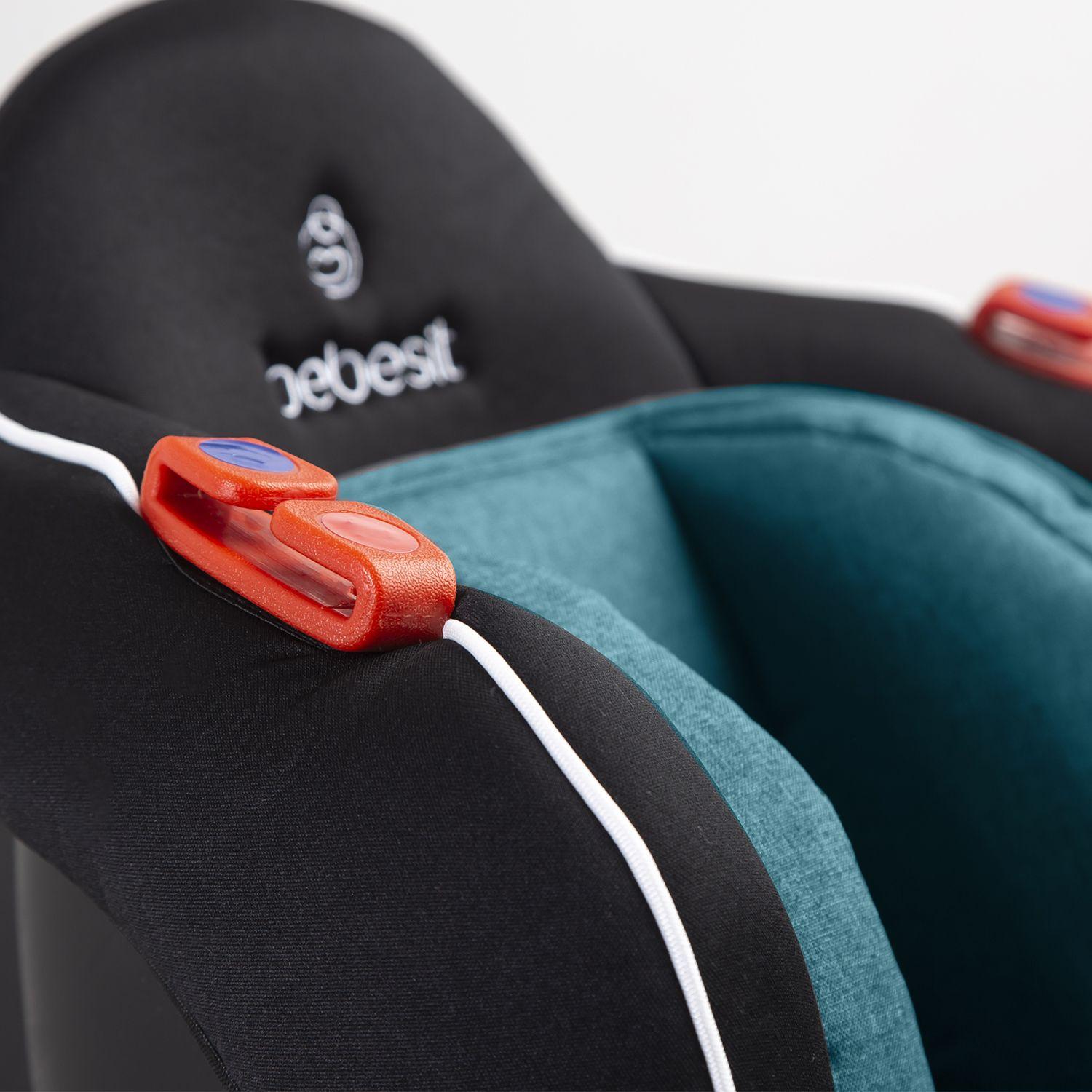 Silla de Auto GTI PRO Bebesit - Turquesa-6