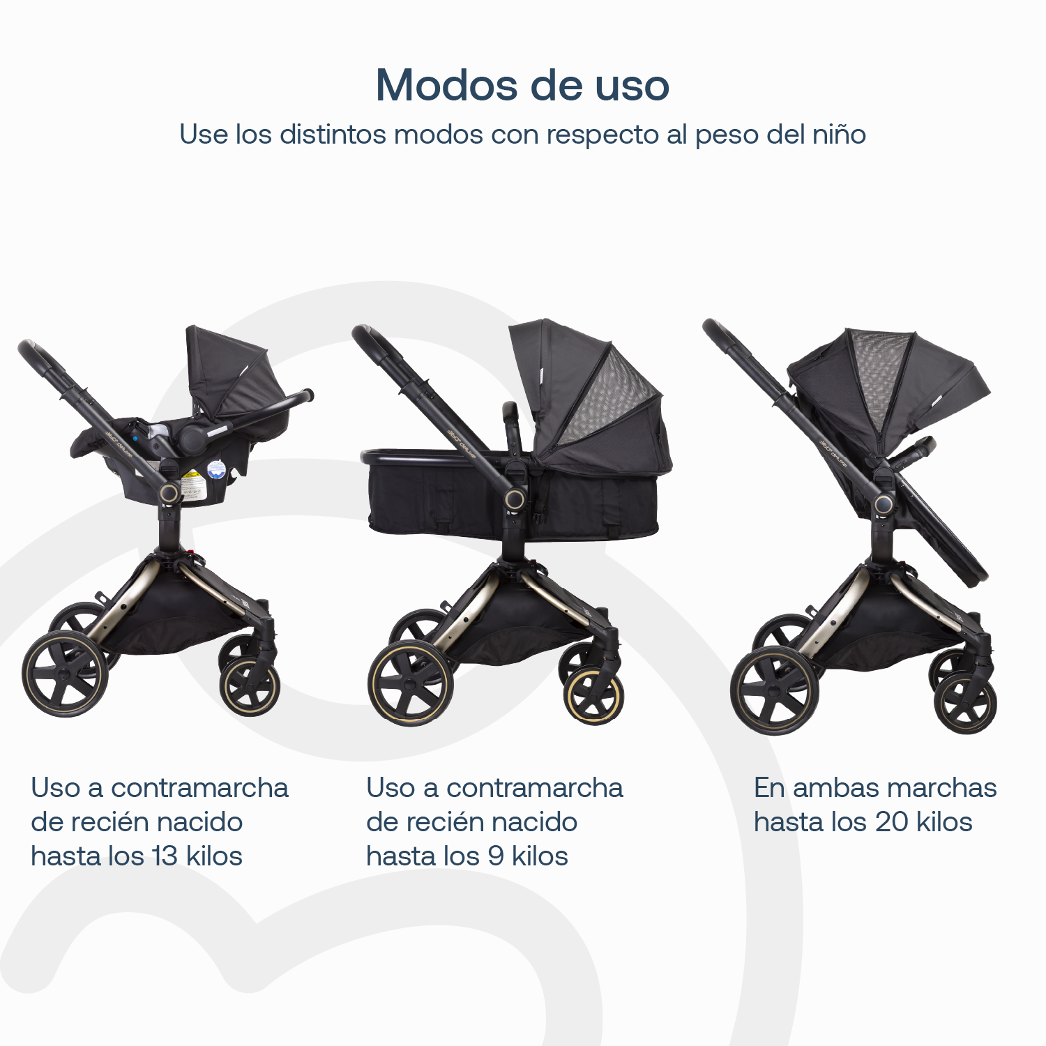 Coche Cuna Travel System Deluxe 360° SX Dorado Bebesit-6