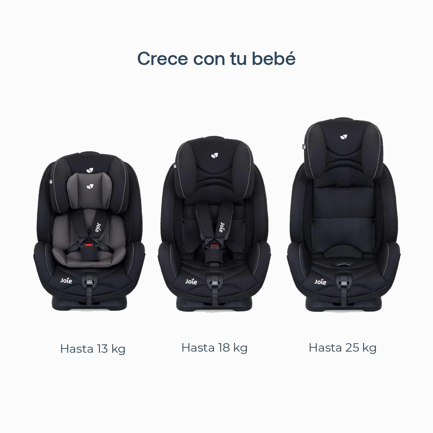 Silla de Auto Convertible Stages Coal Joie-7
