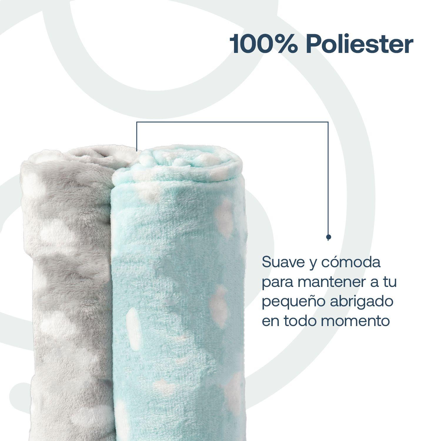 Pack 2 Mantas Bebe Hipoalergénica 110*150 cm Celeste Bebesit-3