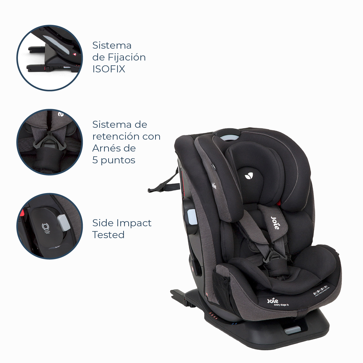 Silla de Auto Joie Convertible Every Stage FX - Coal-3