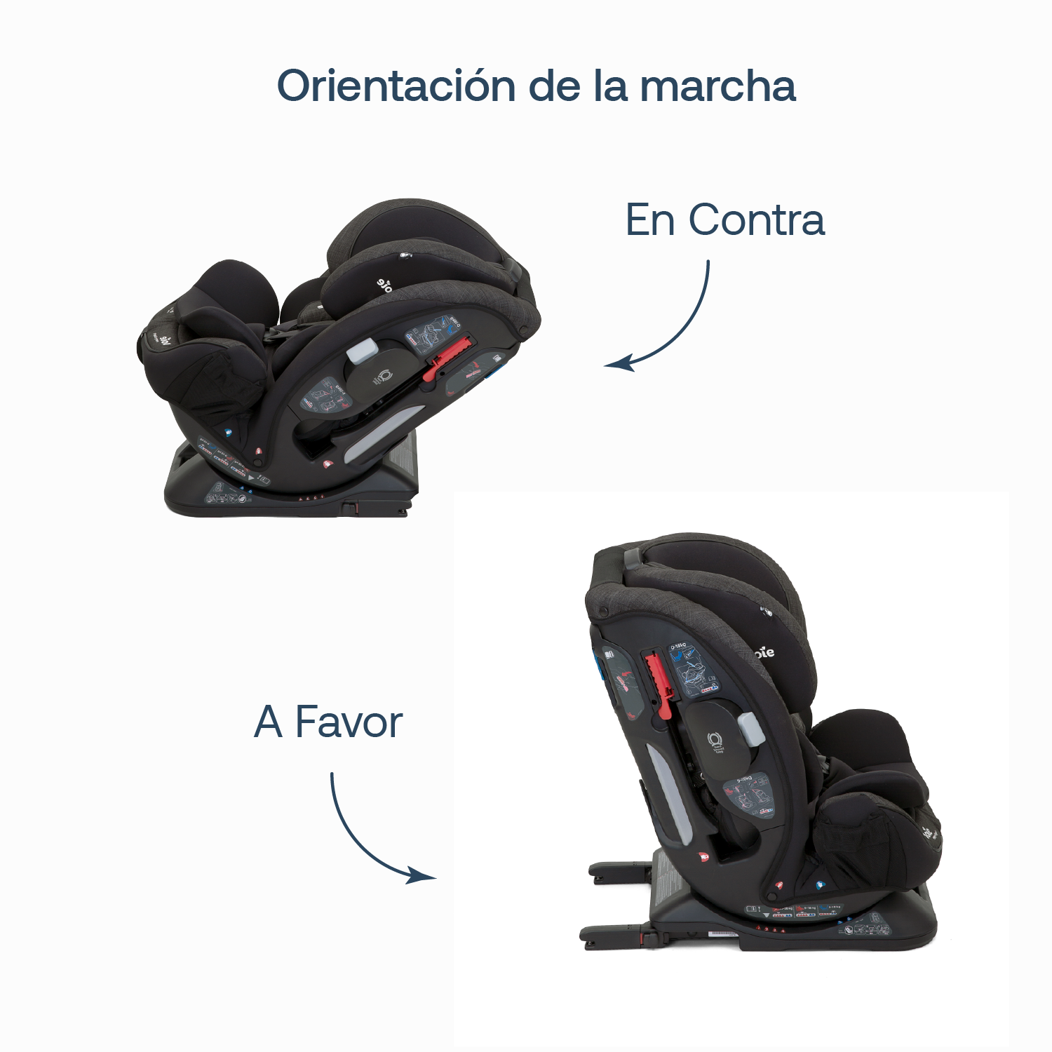 Silla de Auto Joie Convertible Every Stage FX - Coal-4