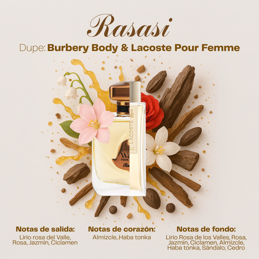 Wave 100ml RASASI Perfume-4