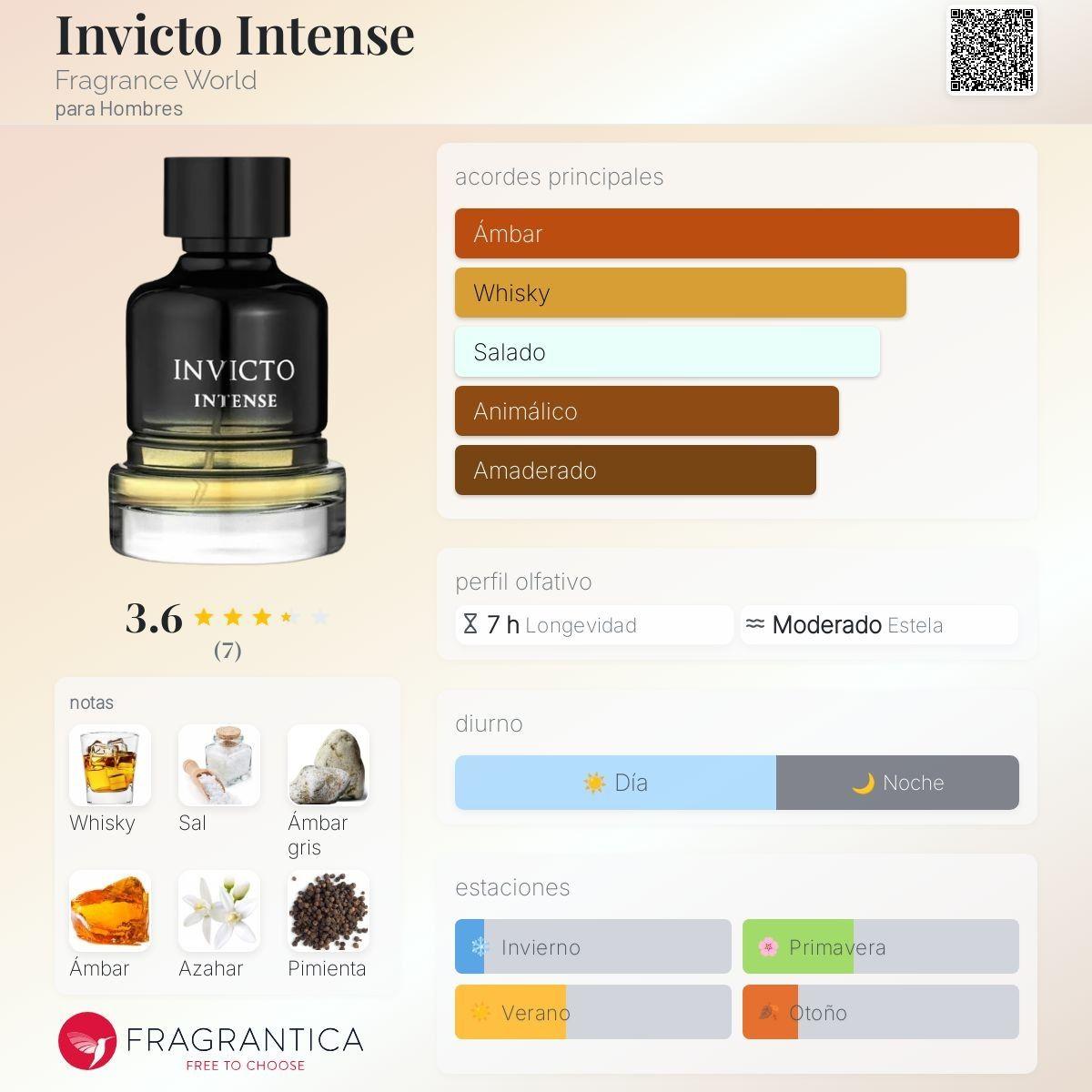 Perfume Fragrance World Invicto Intense EDP 100 Ml Hombres-2