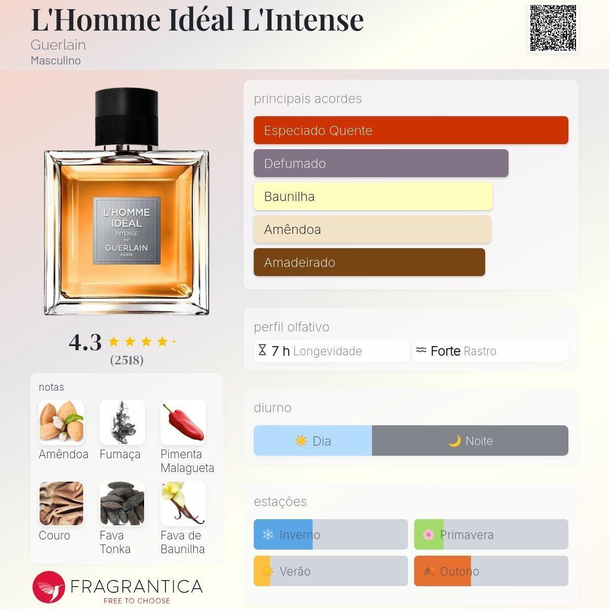 Perfume Guerlain L'Homme Ideal L' Intense EDP 100 ML-2