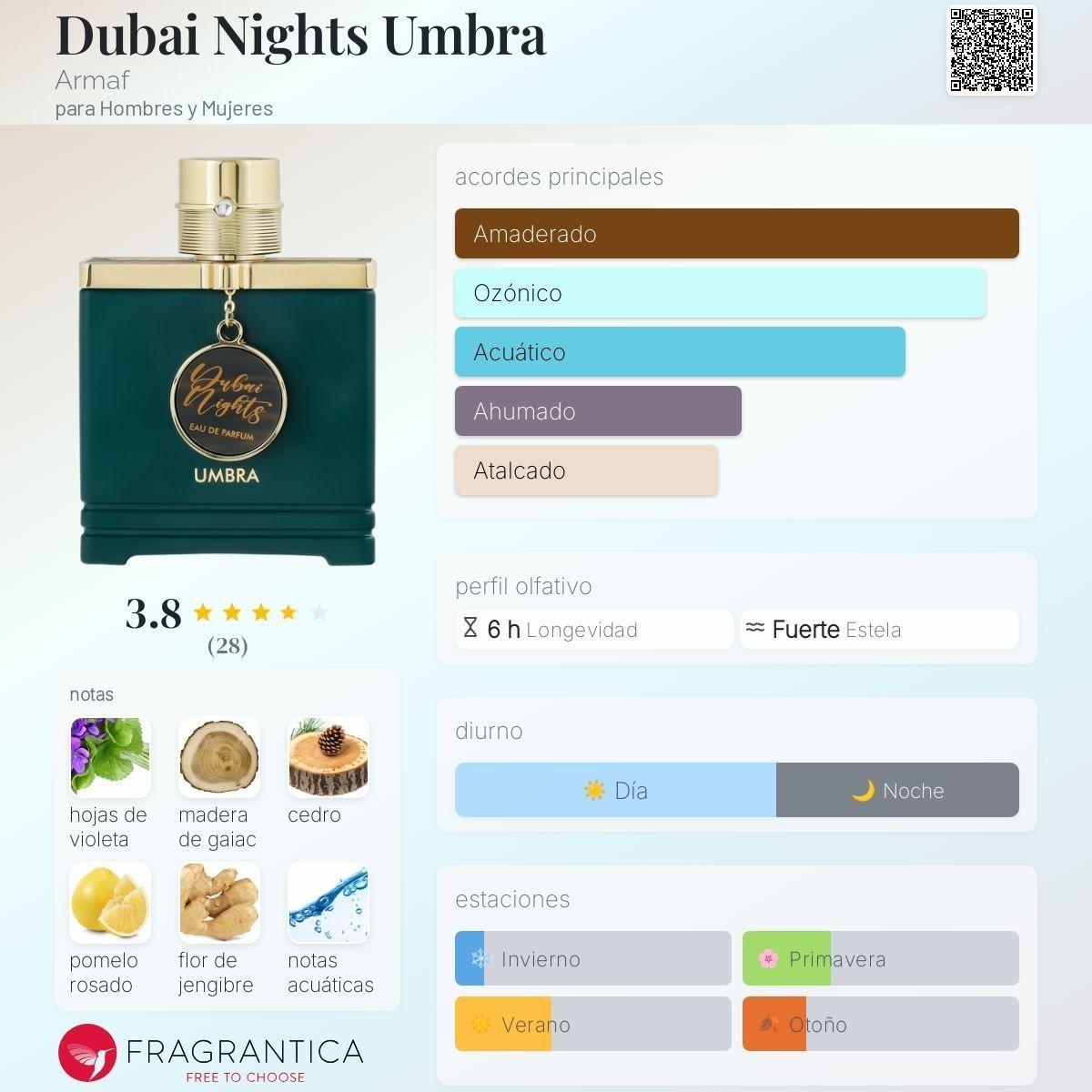 Perfume Armaf Dubai Nights Umbra EDP 100 Ml Unisex-2