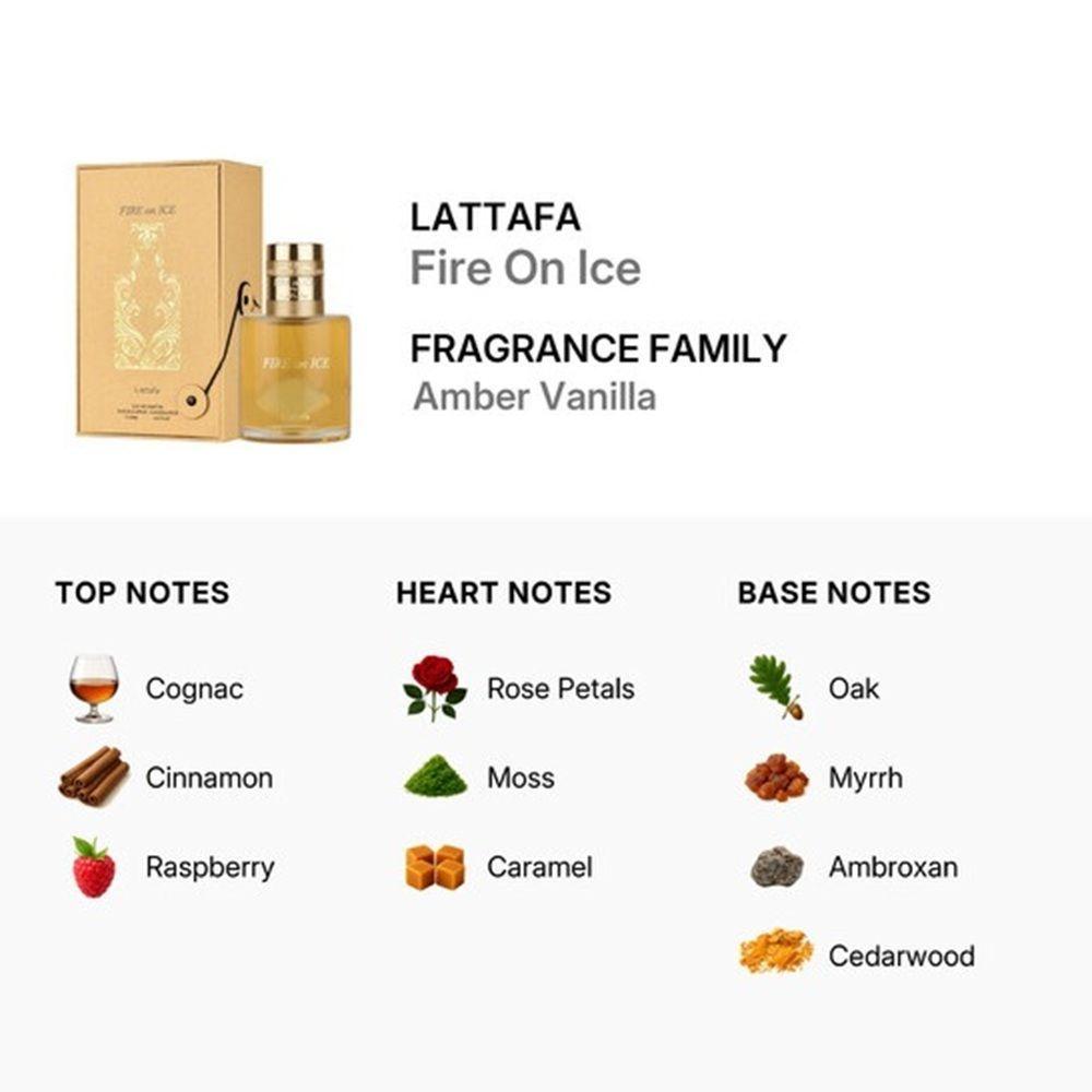 Perfume Lattafa Fire On Ice EDP 110 ML Unisex-2