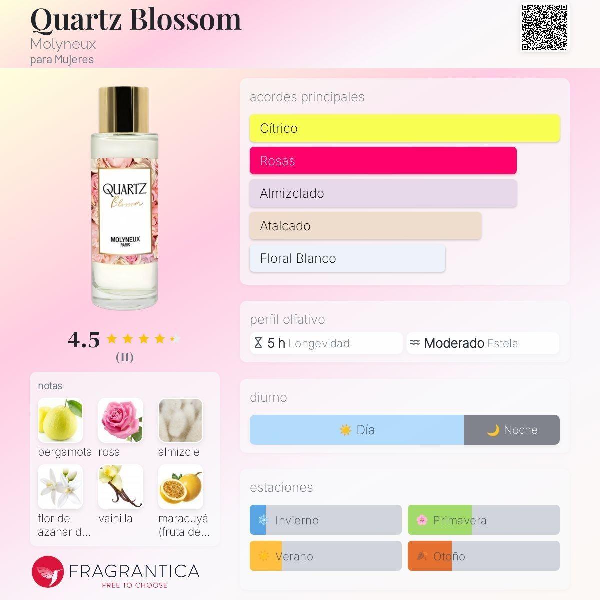 Perfume Molyneux Quartz Blossom EDP 100 Ml Mujer-2