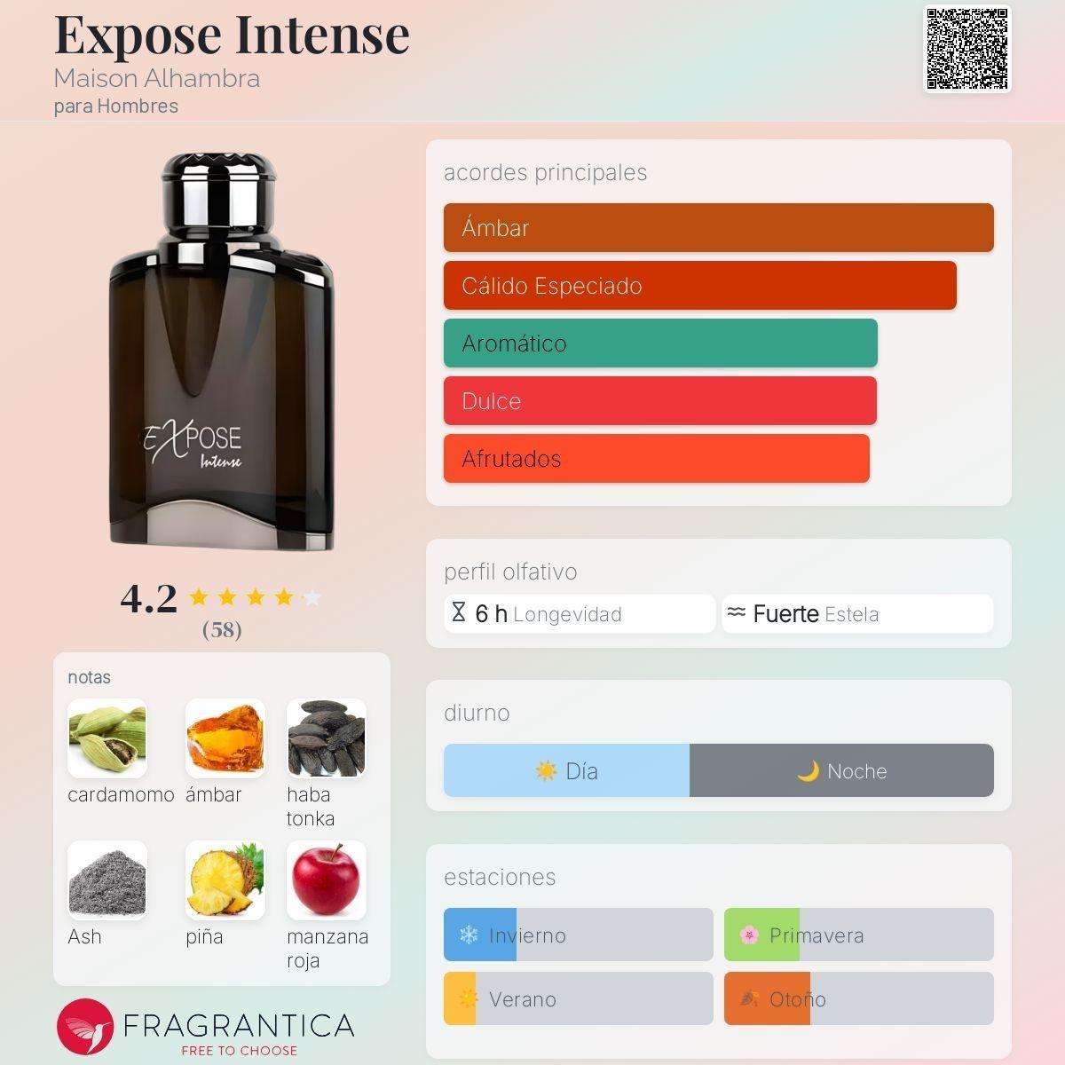 Perfume Maison Alhambra Expose Intense EDP 100 Ml Hombres-3