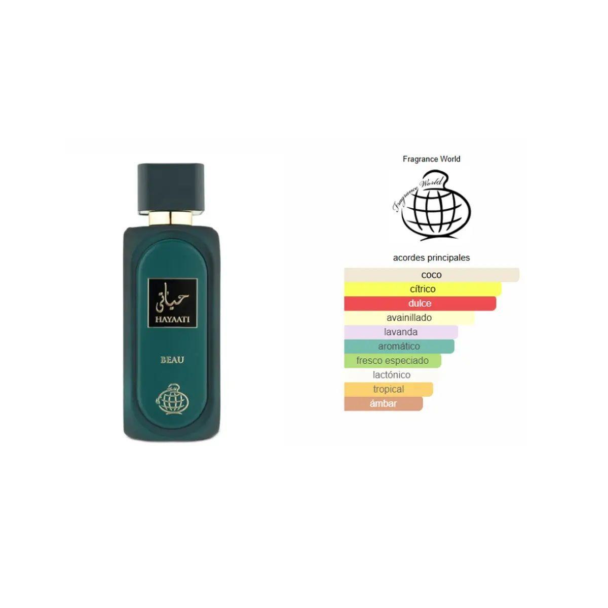 Perfume Fragrance World Hayaati Beau EDP 100 Ml Hombres-2