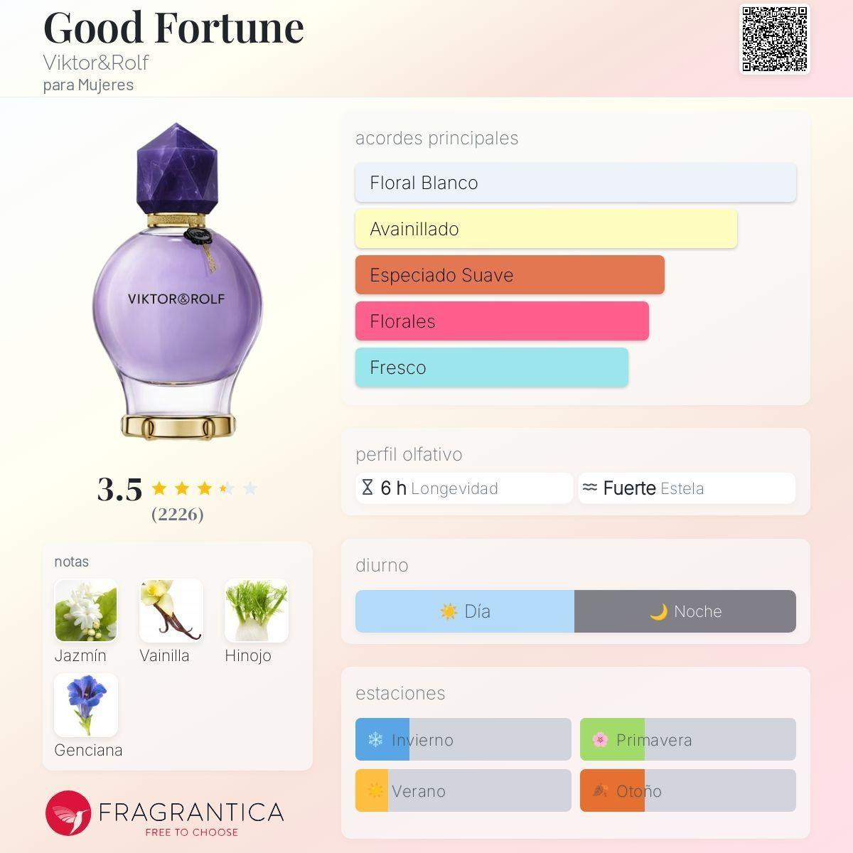 Perfume Viktor & Rolf Good Fortune EDP 50 Ml Mujer-2