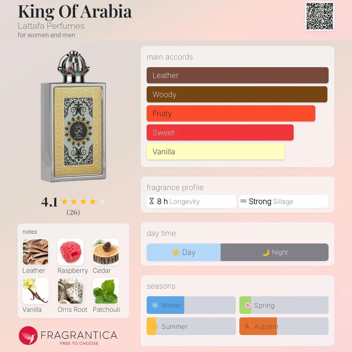 Perfume Lattafa King Of Arabia EDP 100 Ml Unisex-4