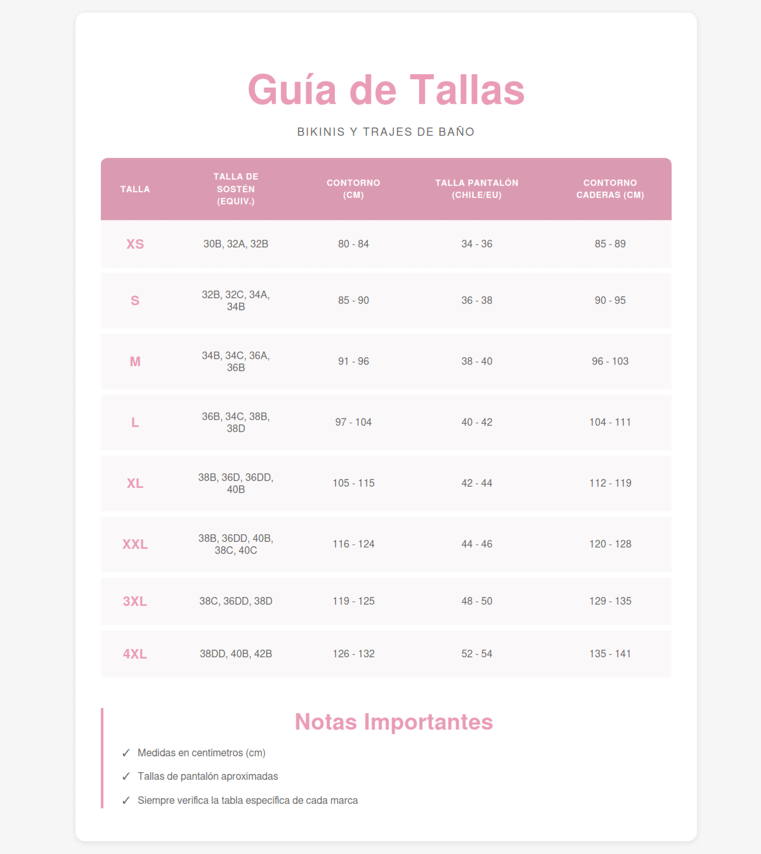 Tankini Mujer Botanic Azul-3