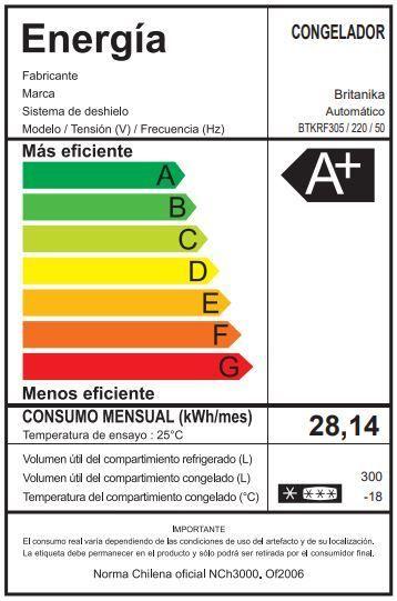 REFRIGERADOR GALANZ CONVERTIBLE EN FREEZER 305 LTS  -2