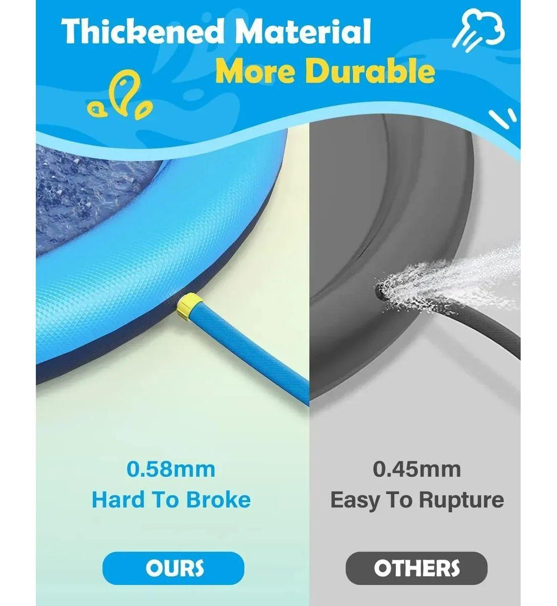 Piscina Macotas Ba era Plegable Piscina Perros Redonda-3