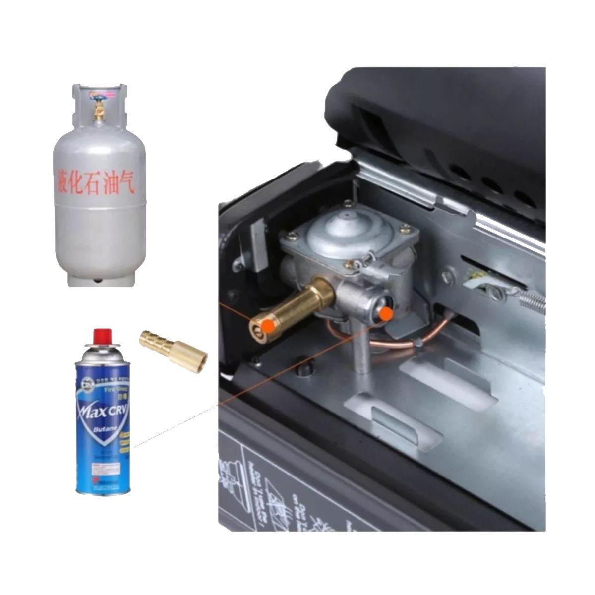 Calefactor A Gas Supervivencia En Exteriores O Para El Hogar-6