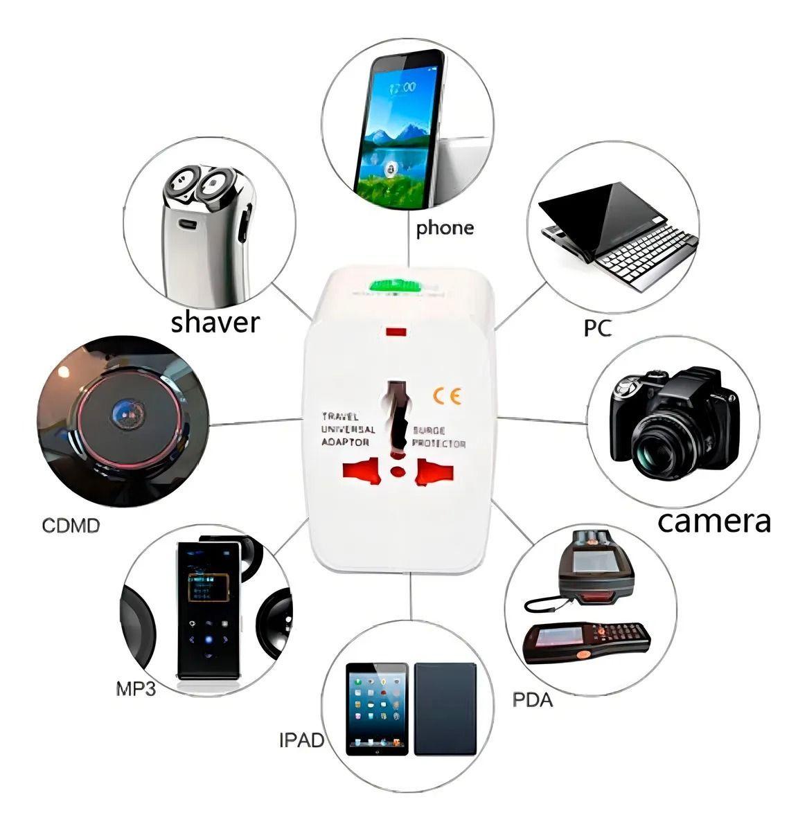 Adaptador Enchufe Universal Para Viajes Con 2 Puertos Usb-3