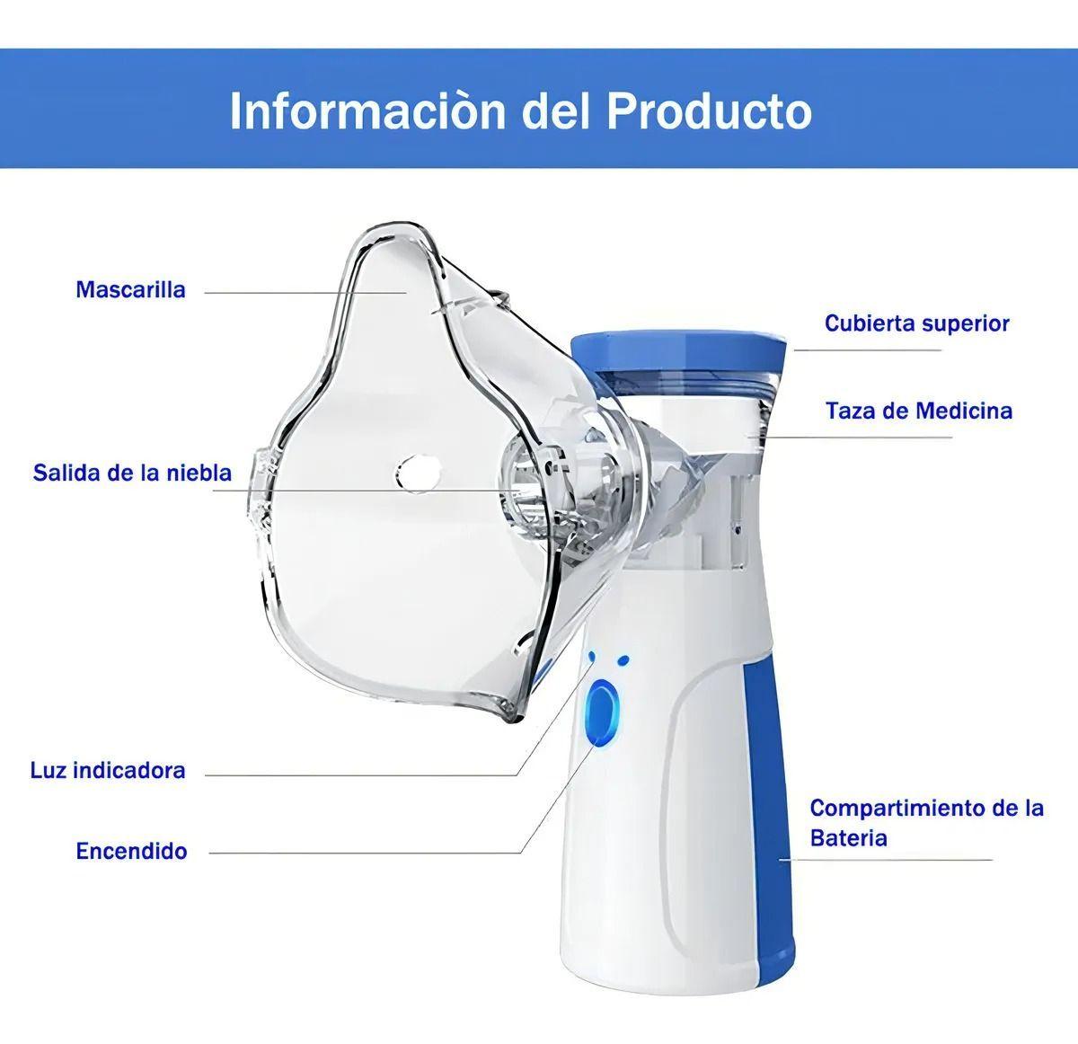 Nebulizador Portatil Niños Y Adultos Mesh Vaporizador-2