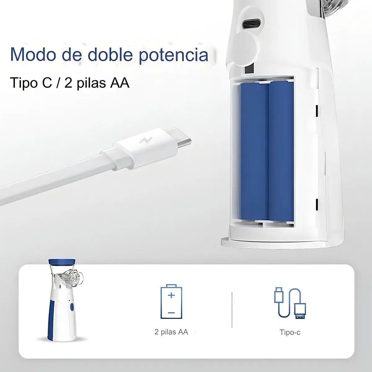 Nebulizador Portatil Niños Y Adultos Mesh Vaporizador-3