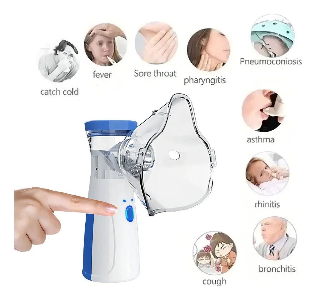 Nebulizador Portatil Niños Y Adultos Mesh Vaporizador-4