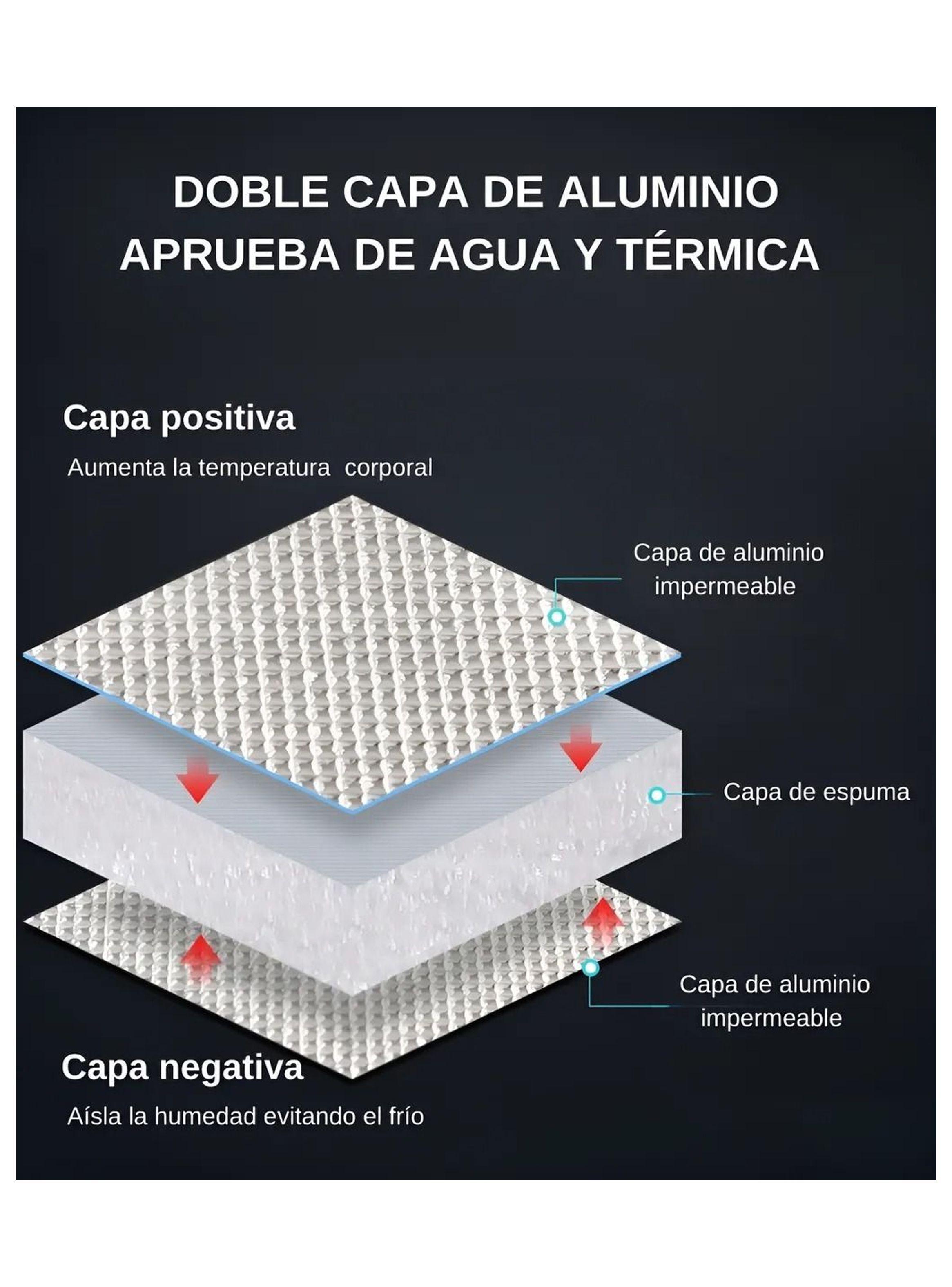 Manta Aislante Térmica Acolchada Plegable Para Carpa 2m X 2m-2