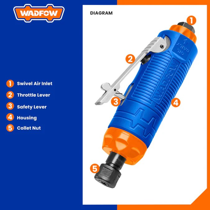 Mini Torno Neumatico 1 4 1 8 90psi Wadfow Wat5514-4