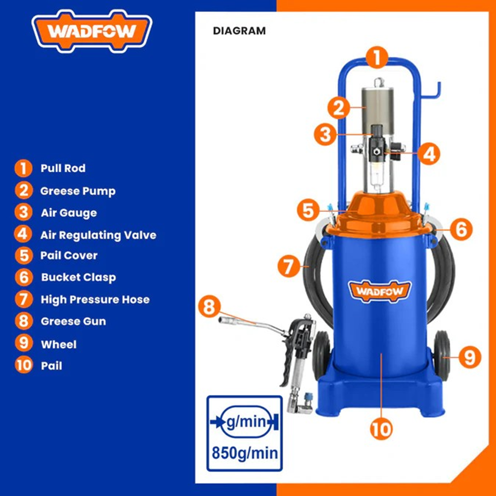 Engrasadora Neumatica 12 Lt Wadfow Wal1a12-4