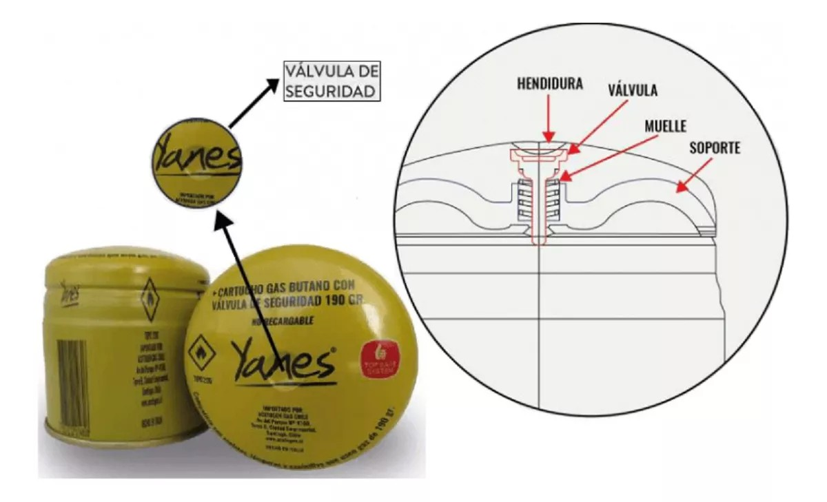 Cartucho Gas Butano Con Valvula De Seguridad 190 Gr Yanes-1