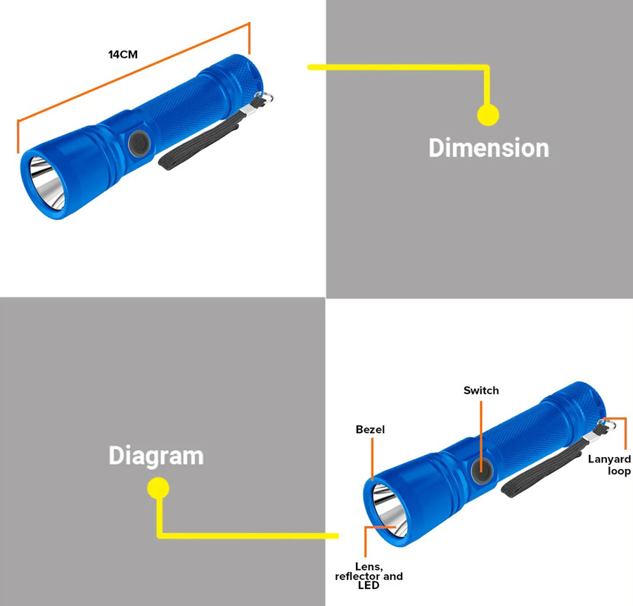Linterna Led Recargable 150 500 Lumenes 130m Wadfow Wfl5408-3