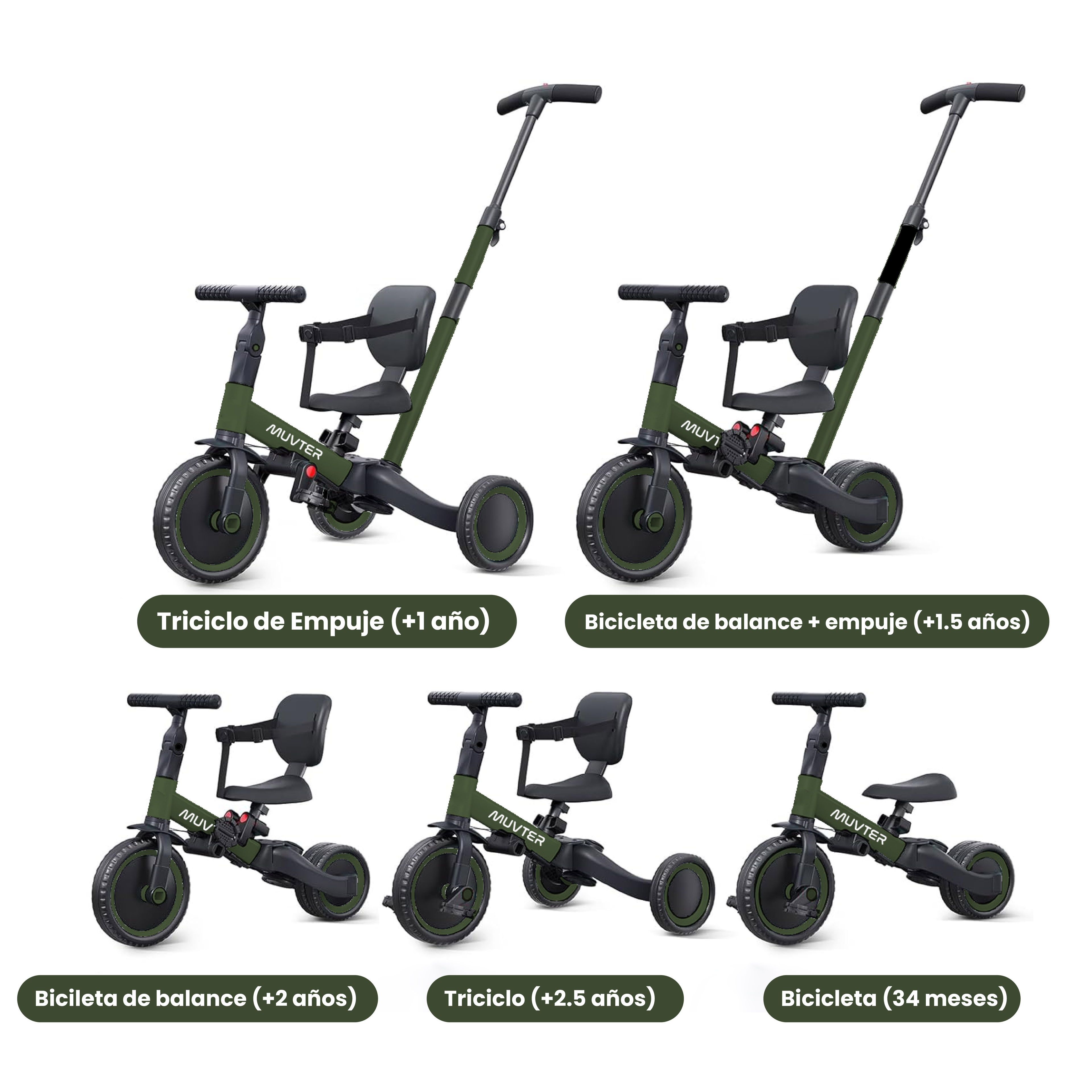 Triciclo Multifuncional 5 en 1 Muvter Ride-3