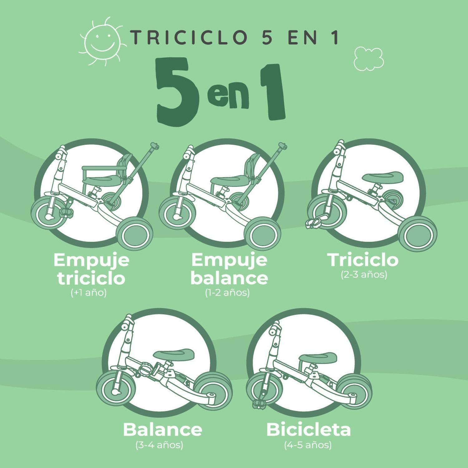Triciclo multifuncional 5 en 1 Muvter Ride-2
