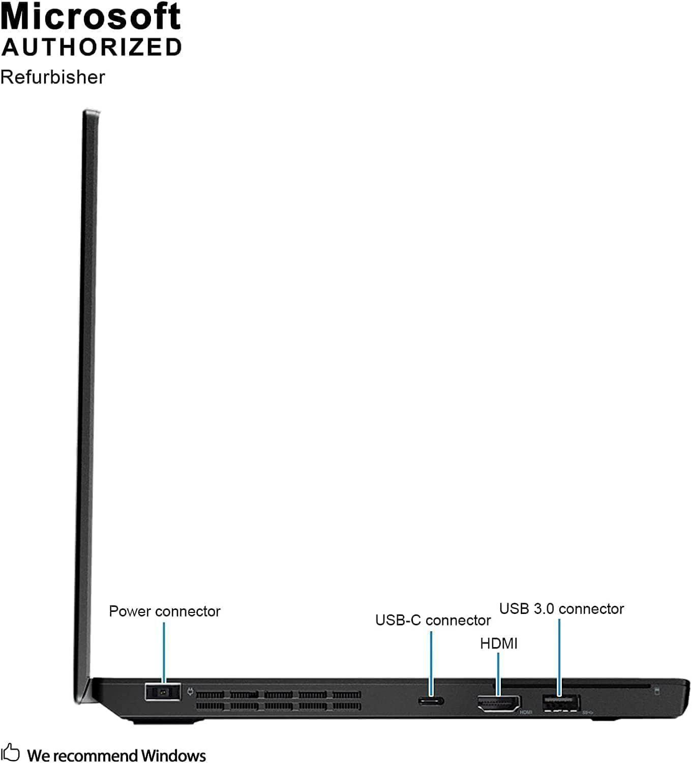 Notebook lenovo Thinkpad X270 12.5" (i7-7ma 8GB 256GB SSD) Reacondicionado Grado A-3