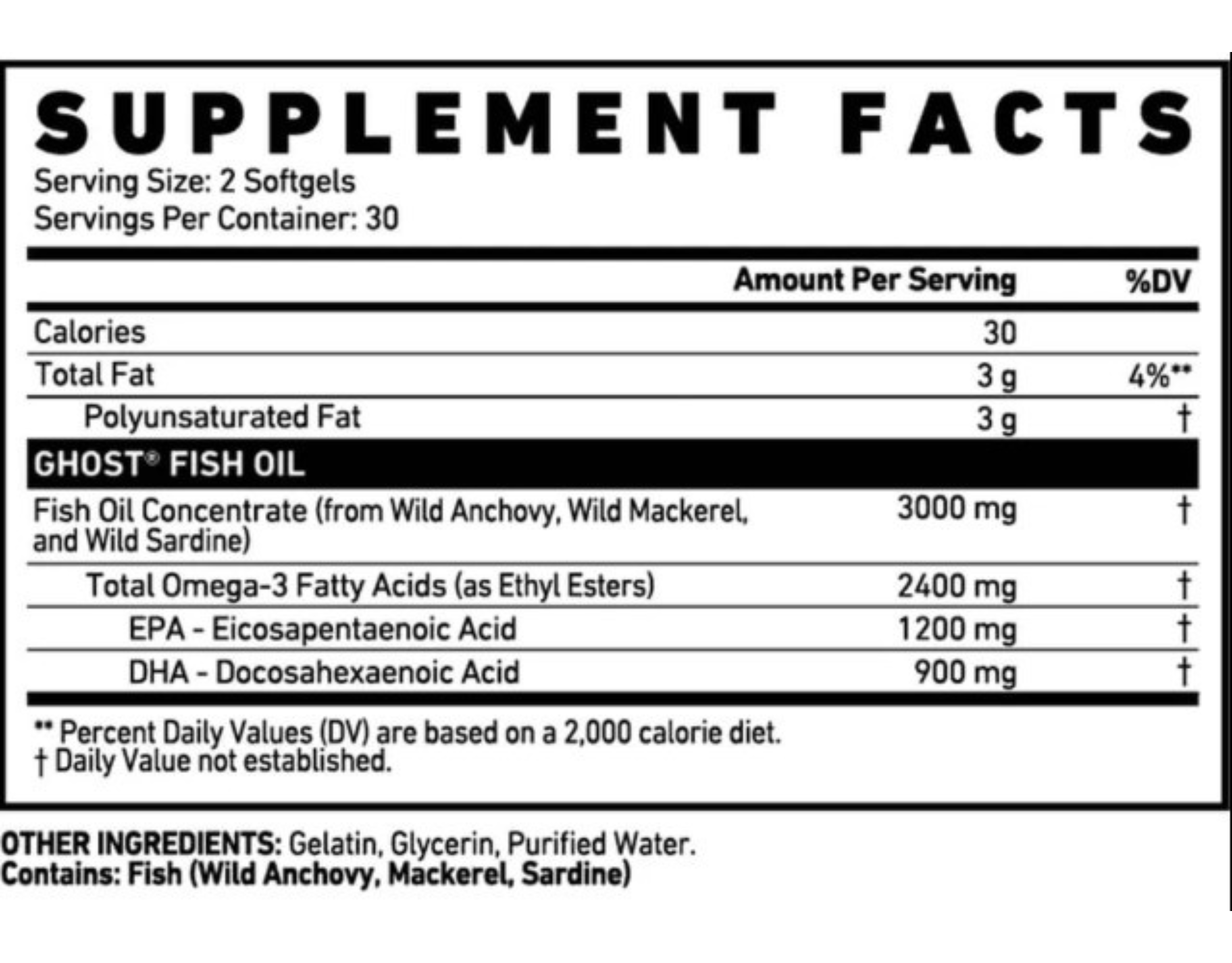 Basics Fish Oil – 60 Softgels (30 servicios) – Aceite de pescado Omega-3 Premium-3