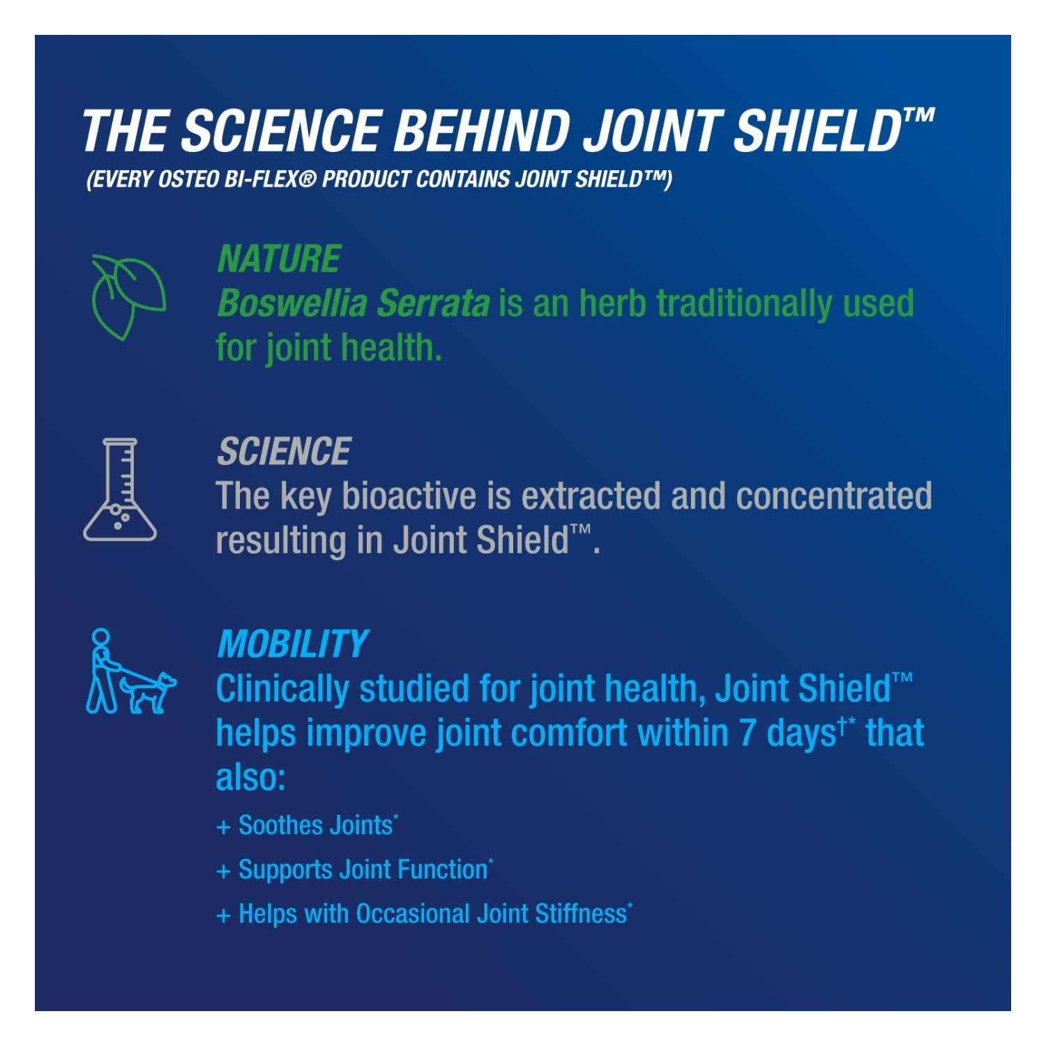 Osteo Bi-flex Triple Strength Glucosamina Condoitrina MSM 5-loxin Cuidado Articulaciones 200 tabs-5