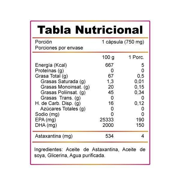 Astaxantina Bioastin High Potency 24mg Potente Antioxidante 120 Softgel Caps-7